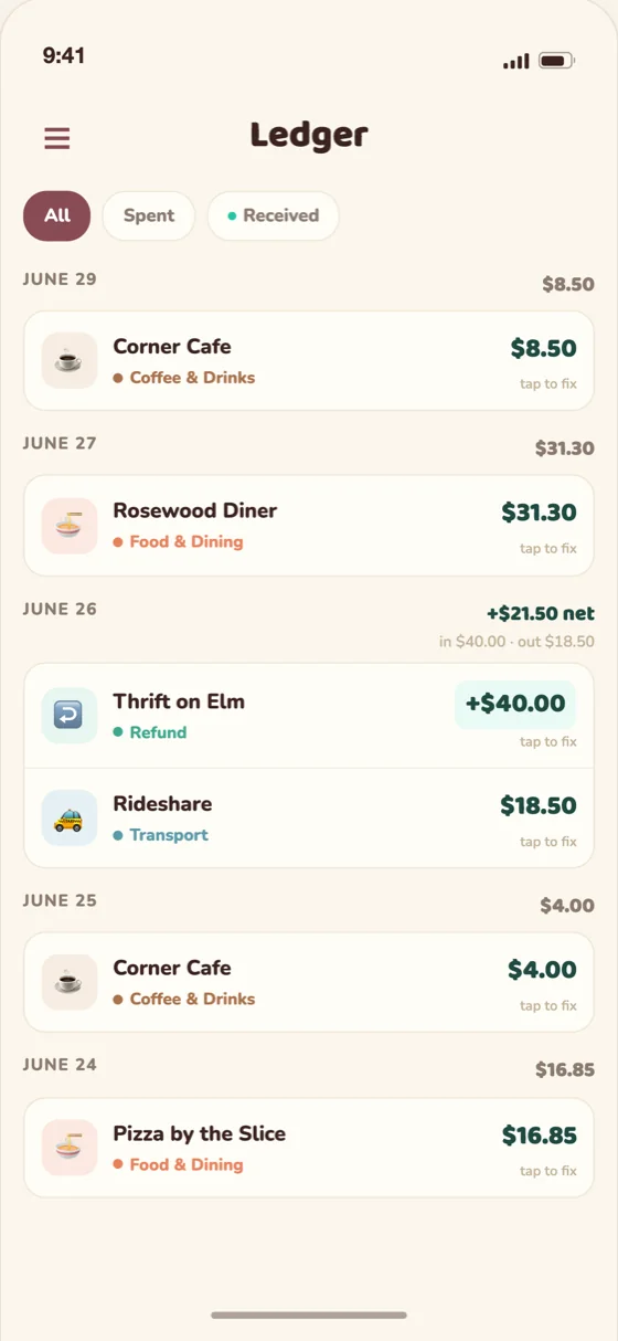 Kuma ledger with All, Spent and Received filters